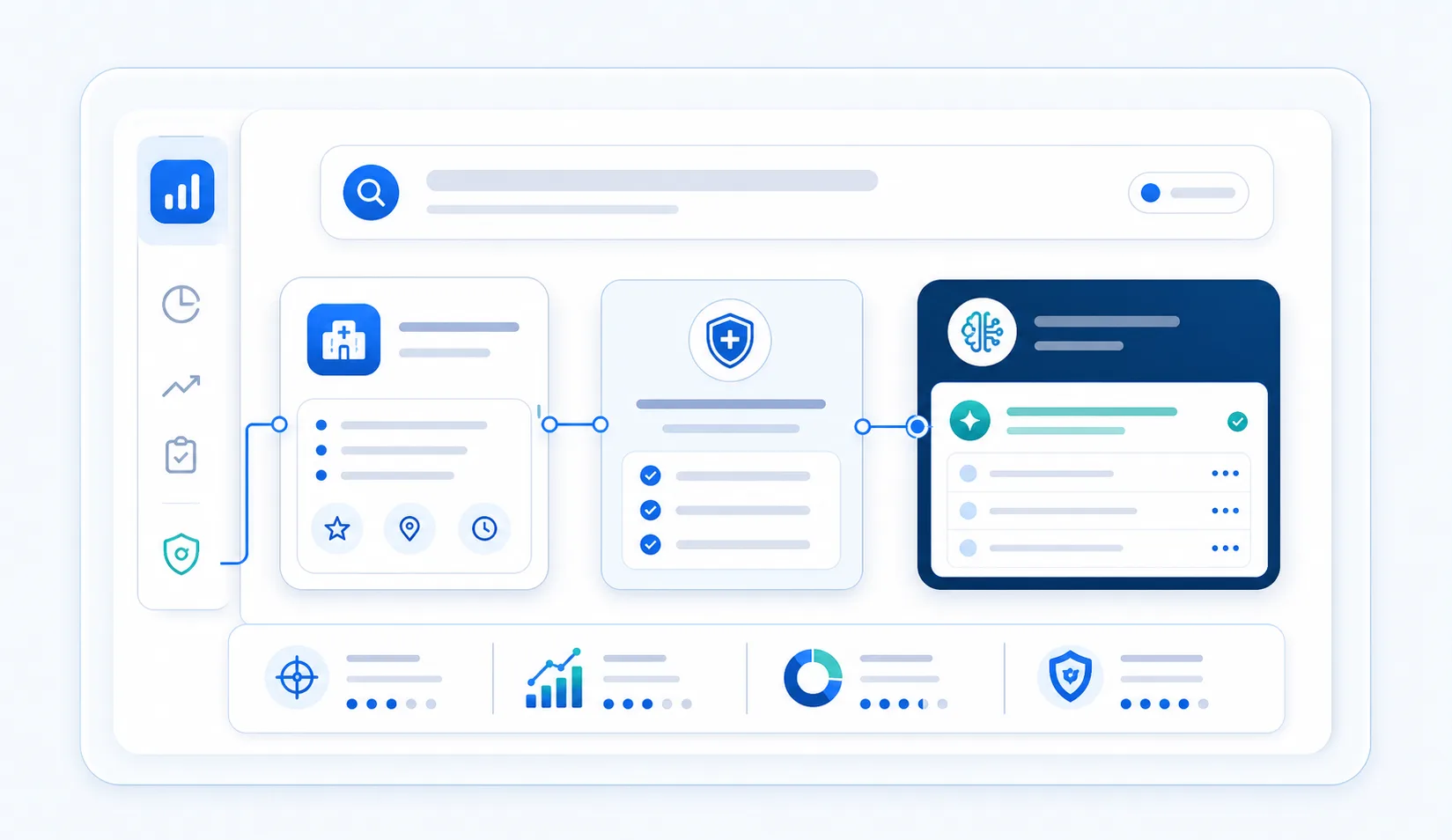 Abstract dashboard showing a healthcare search and AI visibility audit workflow